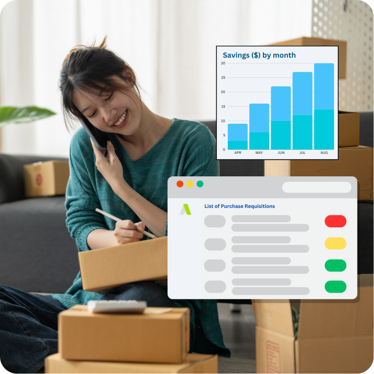 7 Steps for Effective Purchase Request Processing